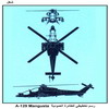 ��� ������ ������� �������� A-129 Mangusta